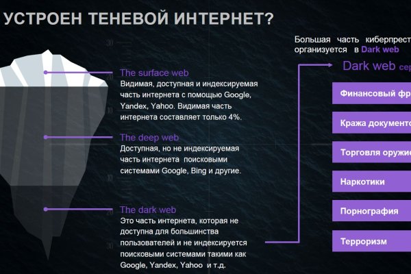 Как перейти на кракен