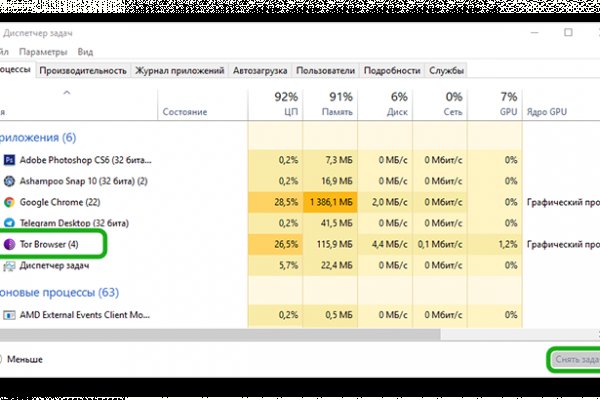 Маркетплейс кракен kraken darknet top