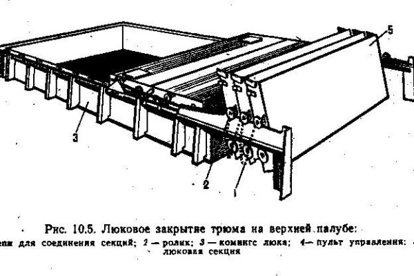 Маркет плей кракен